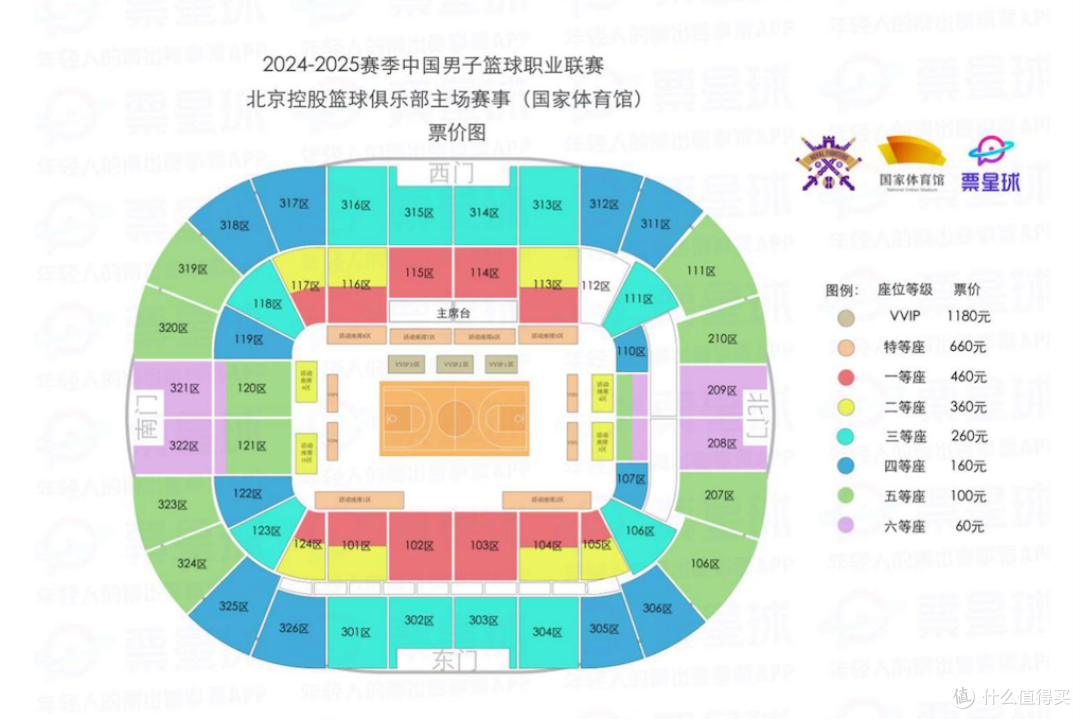 图03_国家体育馆比赛的票区图