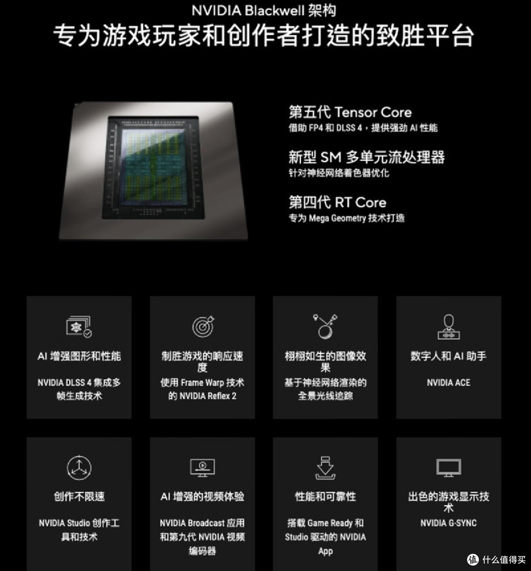 酷睿Ultra芯战力，RTX5060Ti竞巅峰，华硕天选6X台式机上架开售！