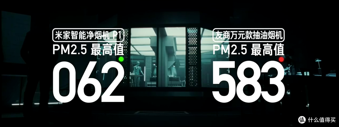 让厨房彻底杜绝油烟侵害,小米净烟机618选购指南!