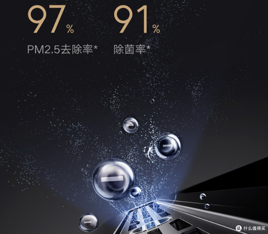 让厨房彻底杜绝油烟侵害,小米净烟机618选购指南!