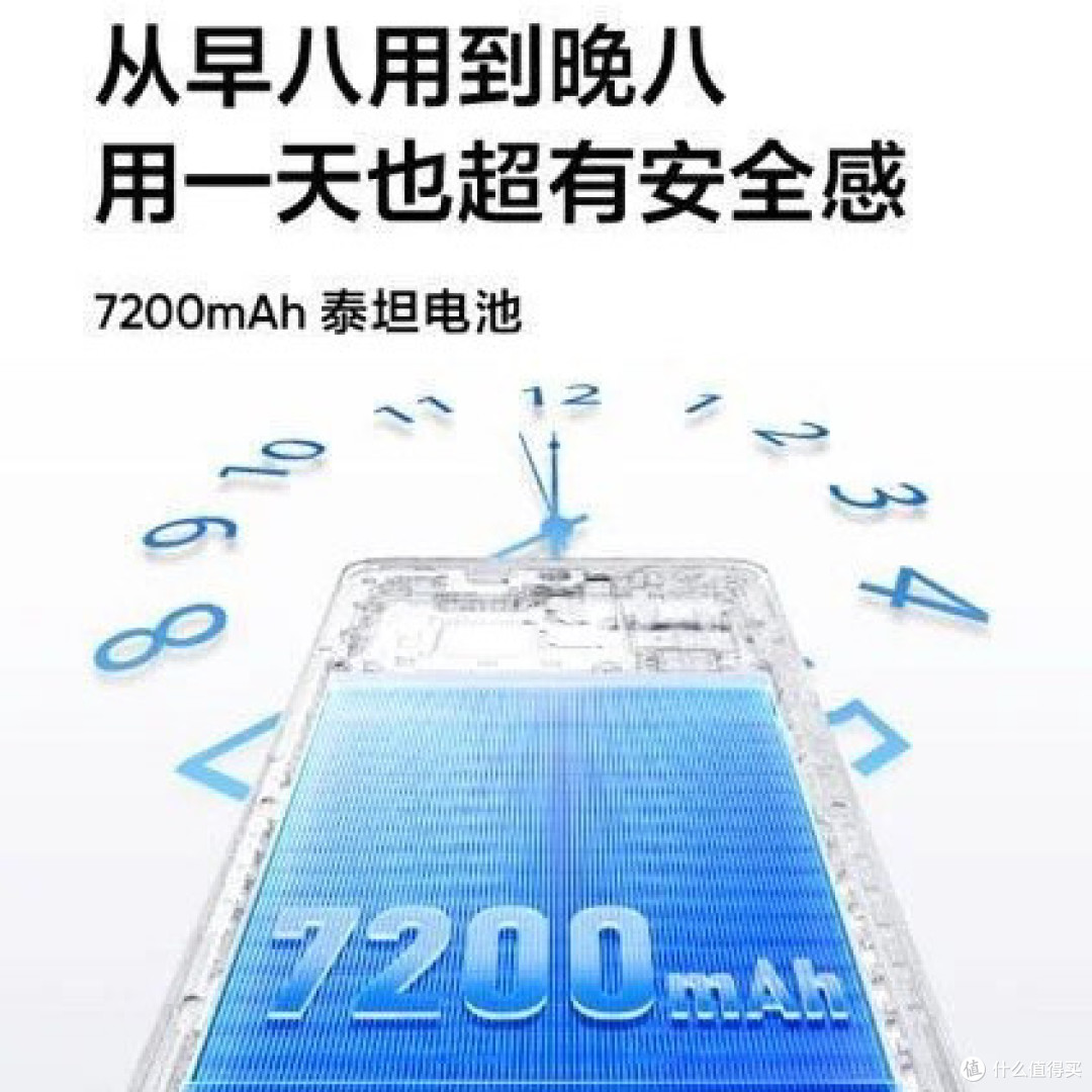 真我Neo7 Turbo透明设计革新!