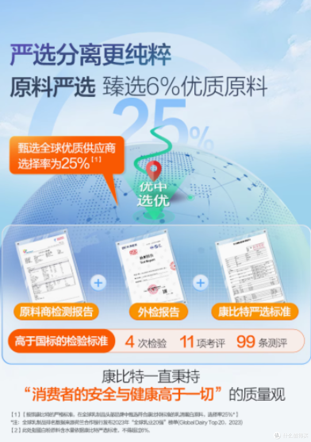 康比特分离乳清蛋白粉——健身男士的增肌秘籍