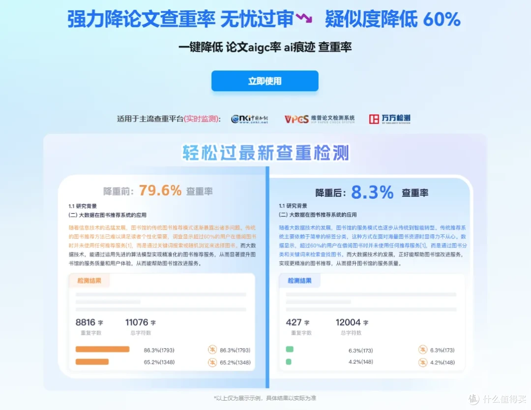 论文小白必看！10款AI论文写作工具实测，轻松搞定毕业论文写作，效率直接拉满200%