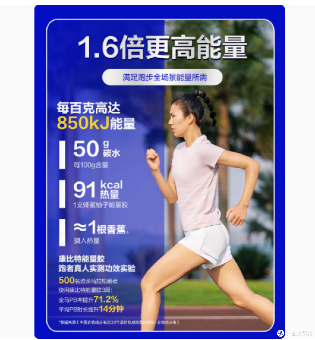 康比特能量胶:7重能量,电解质助力,马拉松补剂新标杆