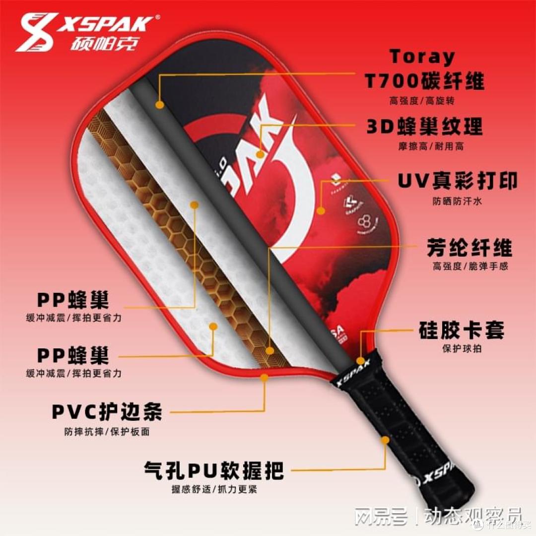 2025年竞技款匹克球拍推荐