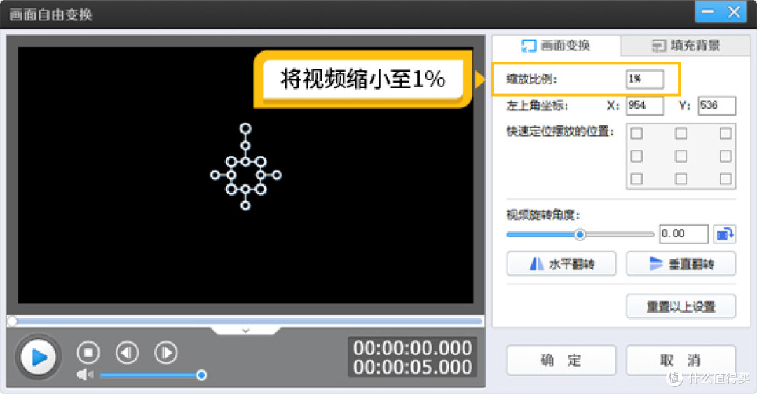 图2：将视频缩小至1%