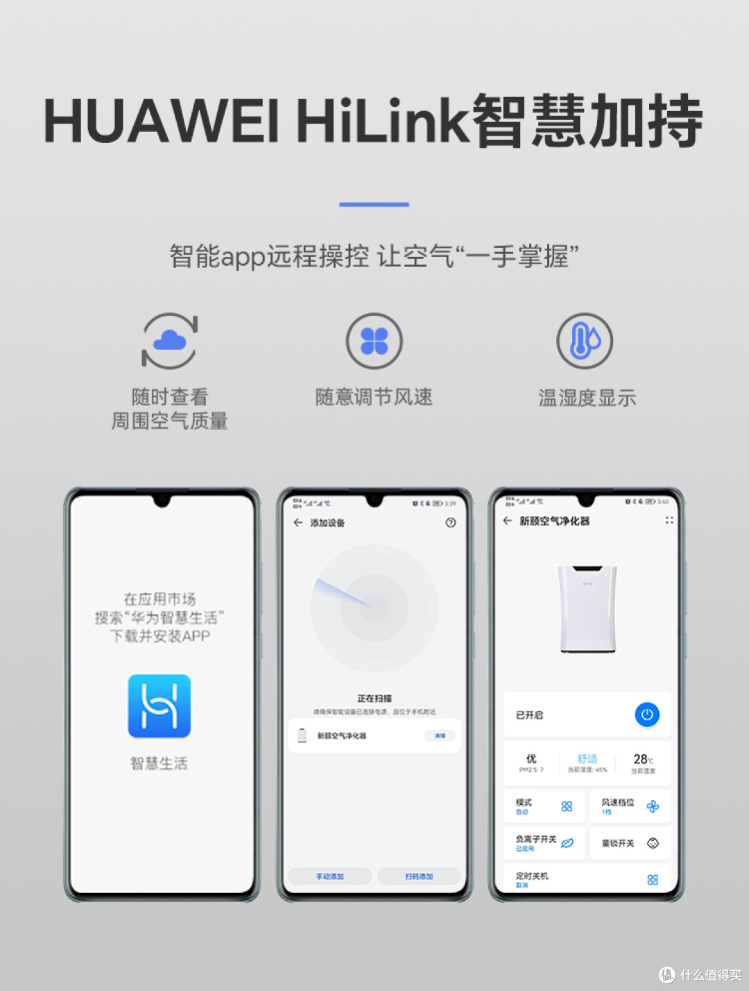 新颐小白 2.0 空气净化器:都市精致生活的空气守护精灵