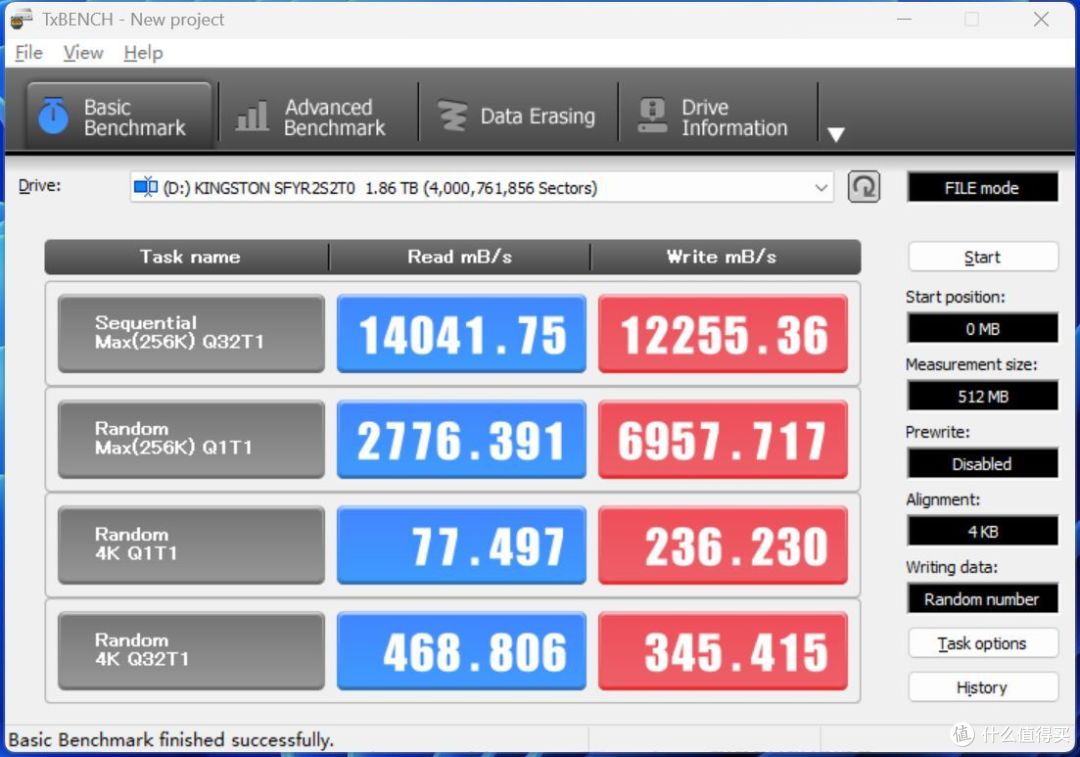 地表最强PCIe 5.0 SSD！ 金士顿FURY Renegade G5旗舰评测