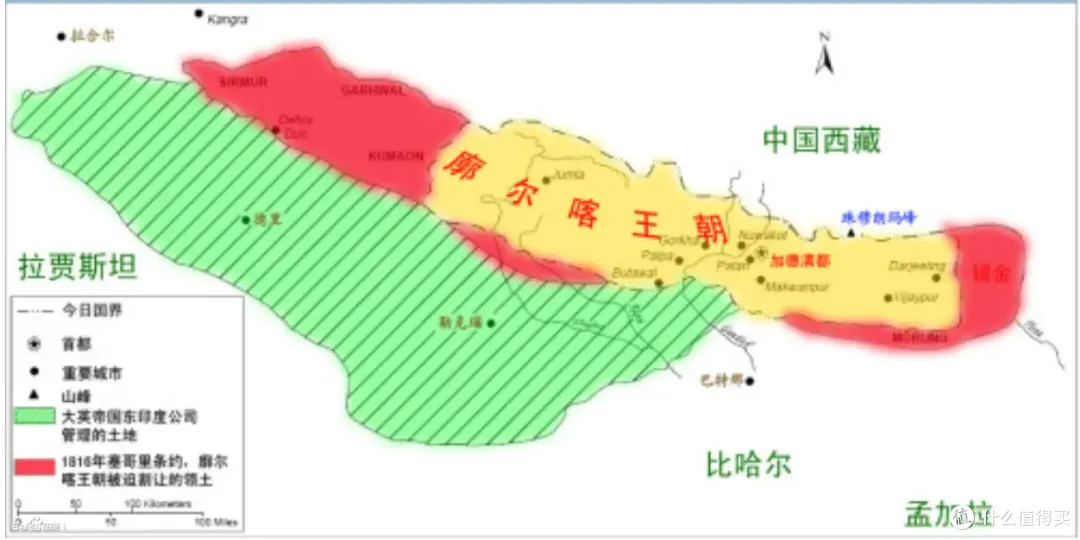 数据解密:被低估的尼泊尔,远比想象中强大