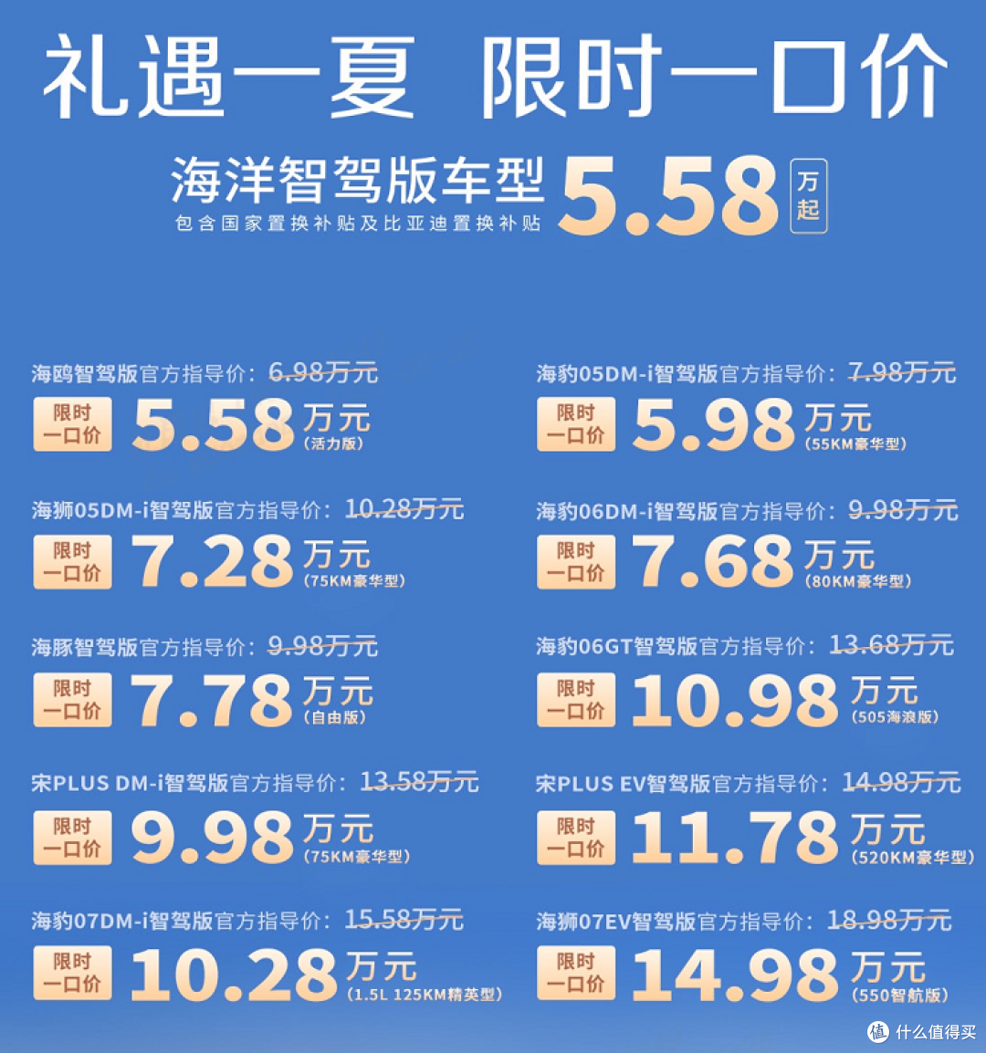补贴叠加+智驾升级！比亚迪王朝/海洋网22款车限时一口价