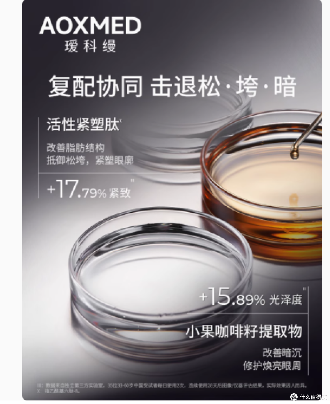 探索年轻双眸的秘密——AOXMED瑷科缦多维紧致赋活眼霜