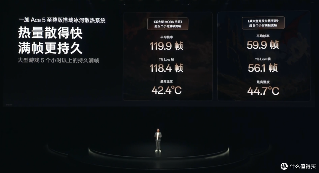 一加 Ace 5 至尊系列发布 以“电竞三芯”重构游戏旗舰标准