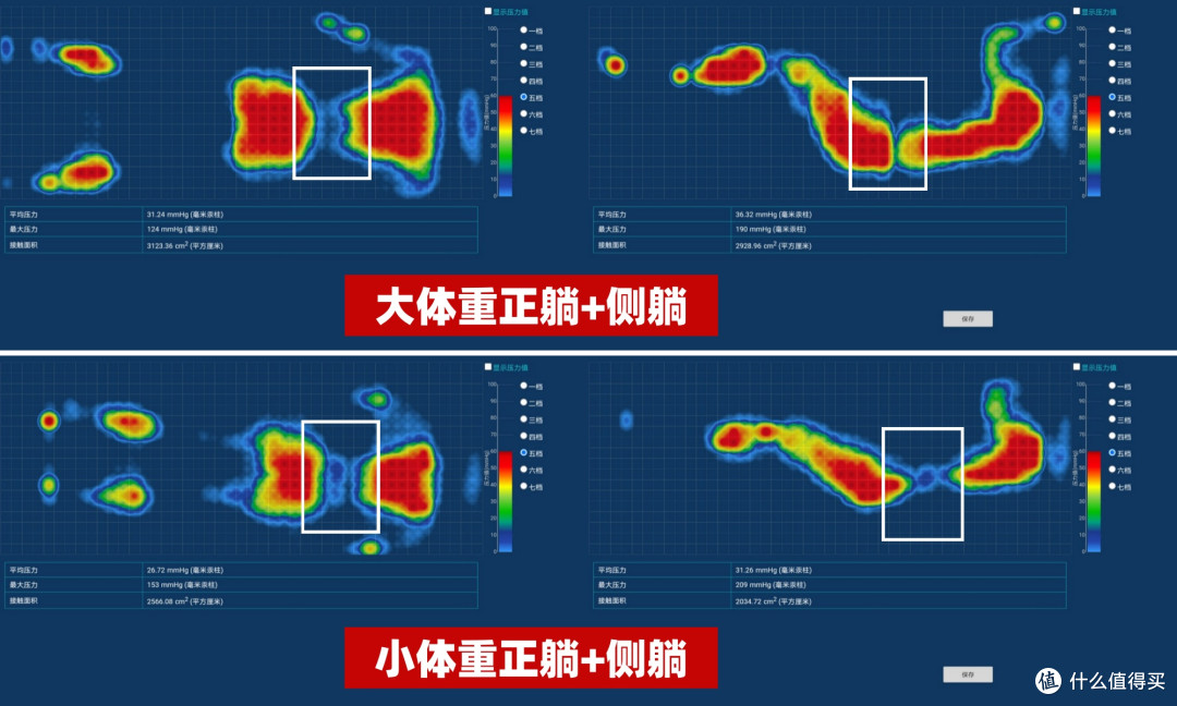2025床垫排行榜抢先看!内行人避坑指南,买对不花冤枉钱!