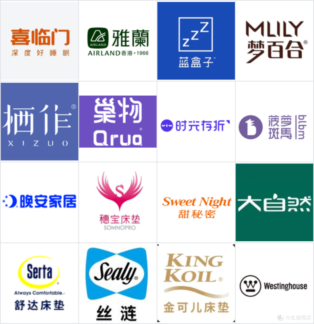 2025床垫排行榜抢先看!内行人避坑指南,买对不花冤枉钱!