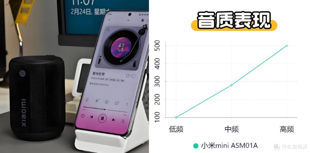 蓝牙音箱什么品牌好?小米、西圣、漫步者三大热销单品PK实测!