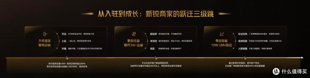 快手2025年Q1业绩：AI赋能成效显著，可灵AI商业化变现加速