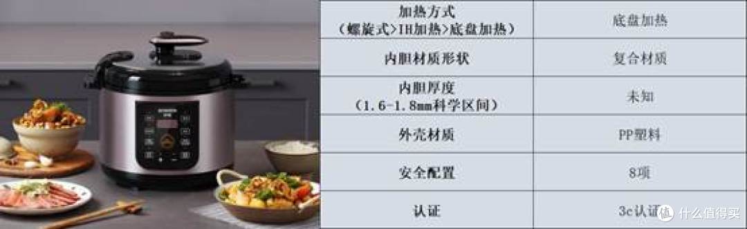 电压力锅什么牌子好?十款高品质排行榜产品体验测评!