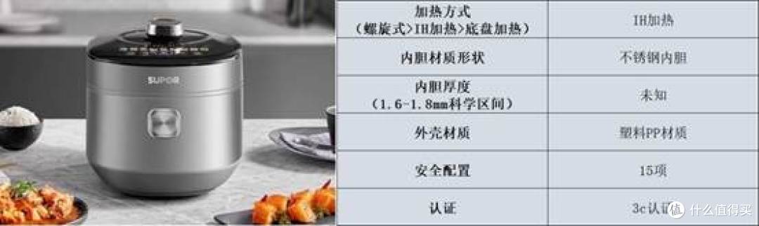 电压力锅什么牌子好?十款高品质排行榜产品体验测评!