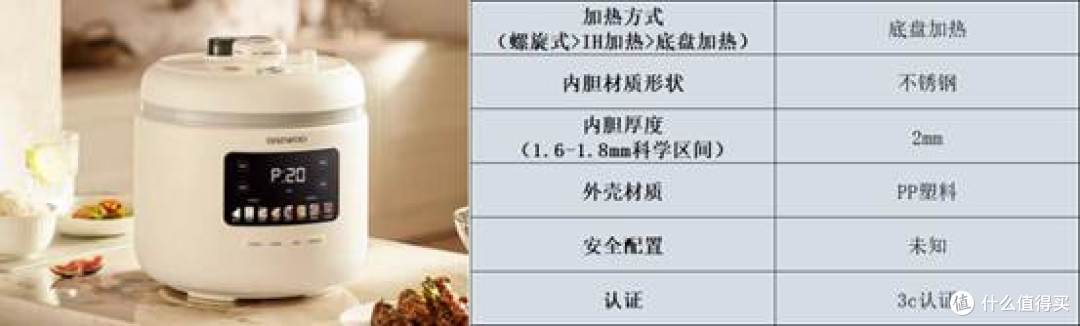 电压力锅什么牌子好?十款高品质排行榜产品体验测评!