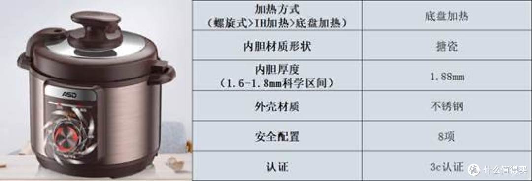 电压力锅什么牌子好?十款高品质排行榜产品体验测评!