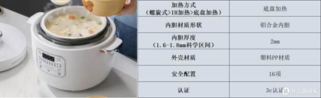 电压力锅什么牌子好?十款高品质排行榜产品体验测评!
