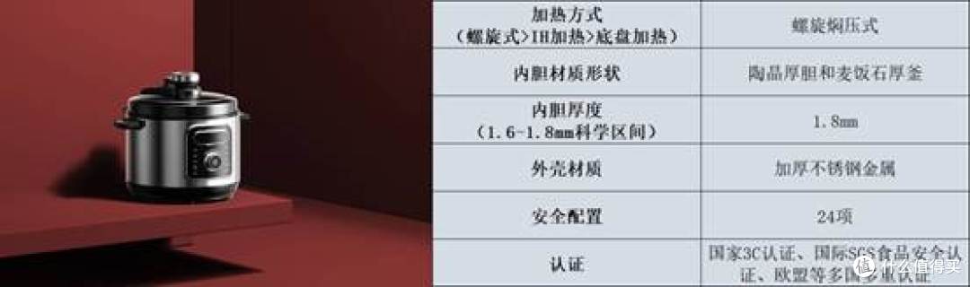 电压力锅什么牌子好?十款高品质排行榜产品体验测评!
