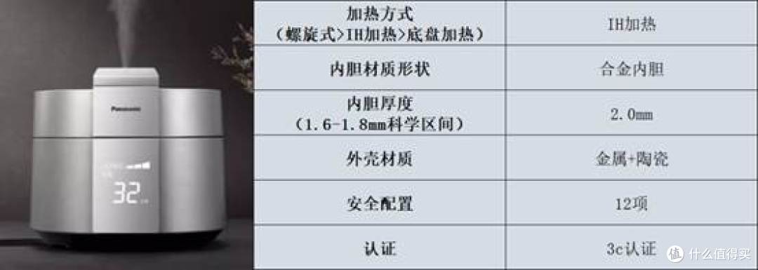 电压力锅什么牌子好?十款高品质排行榜产品体验测评!