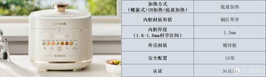 电压力锅什么牌子好?十款高品质排行榜产品体验测评!