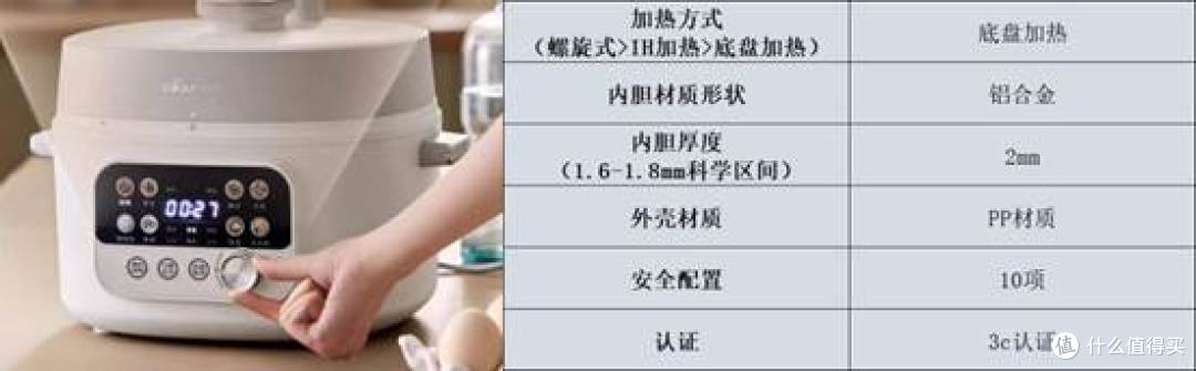 电压力锅什么牌子好?十款高品质排行榜产品体验测评!