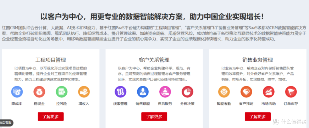 销售管理软件选型:2025年TOP10榜单