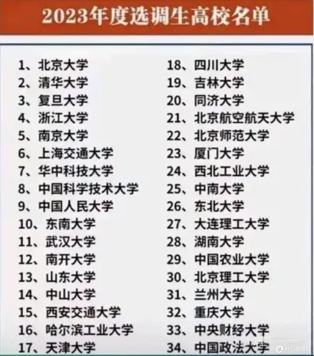 时代巨变下,高考还能决定人生走向吗?