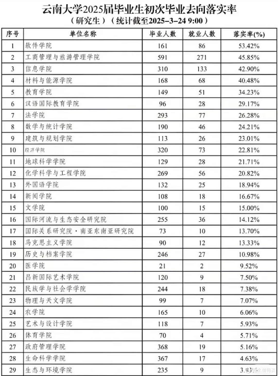 时代巨变下,高考还能决定人生走向吗?