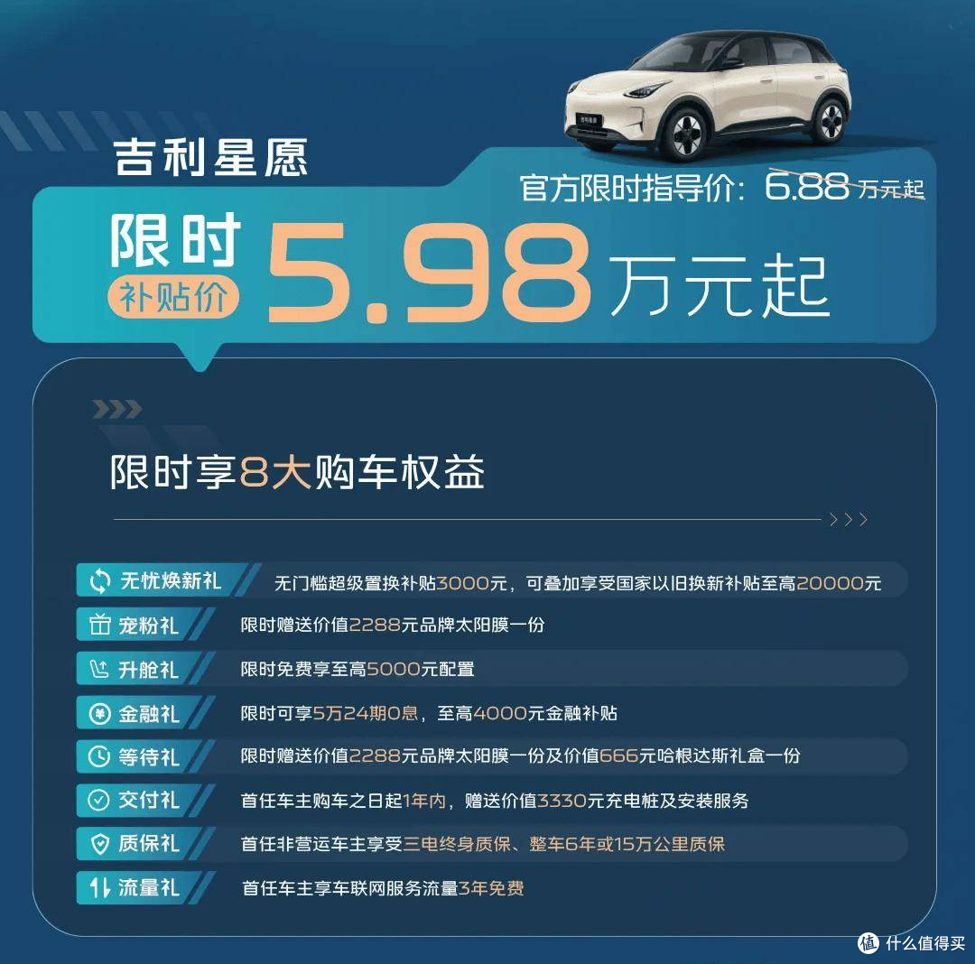 购车指导|跟,比亚迪降价后,吉利也来了,5.98万起