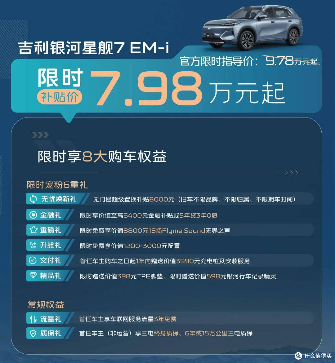 购车指导|跟,比亚迪降价后,吉利也来了,5.98万起