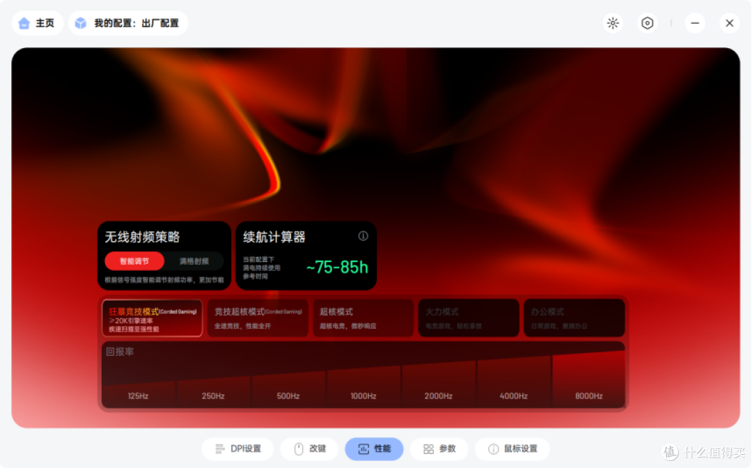 开肠破肚看卷王 雷柏VT3系列怎么样?