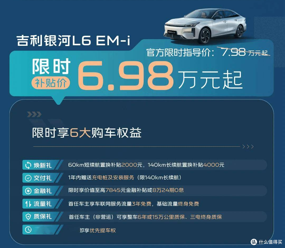 购车指导|跟,比亚迪降价后,吉利也来了,5.98万起