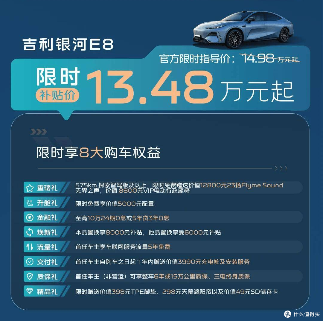 购车指导|跟,比亚迪降价后,吉利也来了,5.98万起
