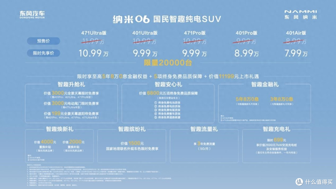 东风纳米06高级辅驾击穿10万级  全能满配新标杆