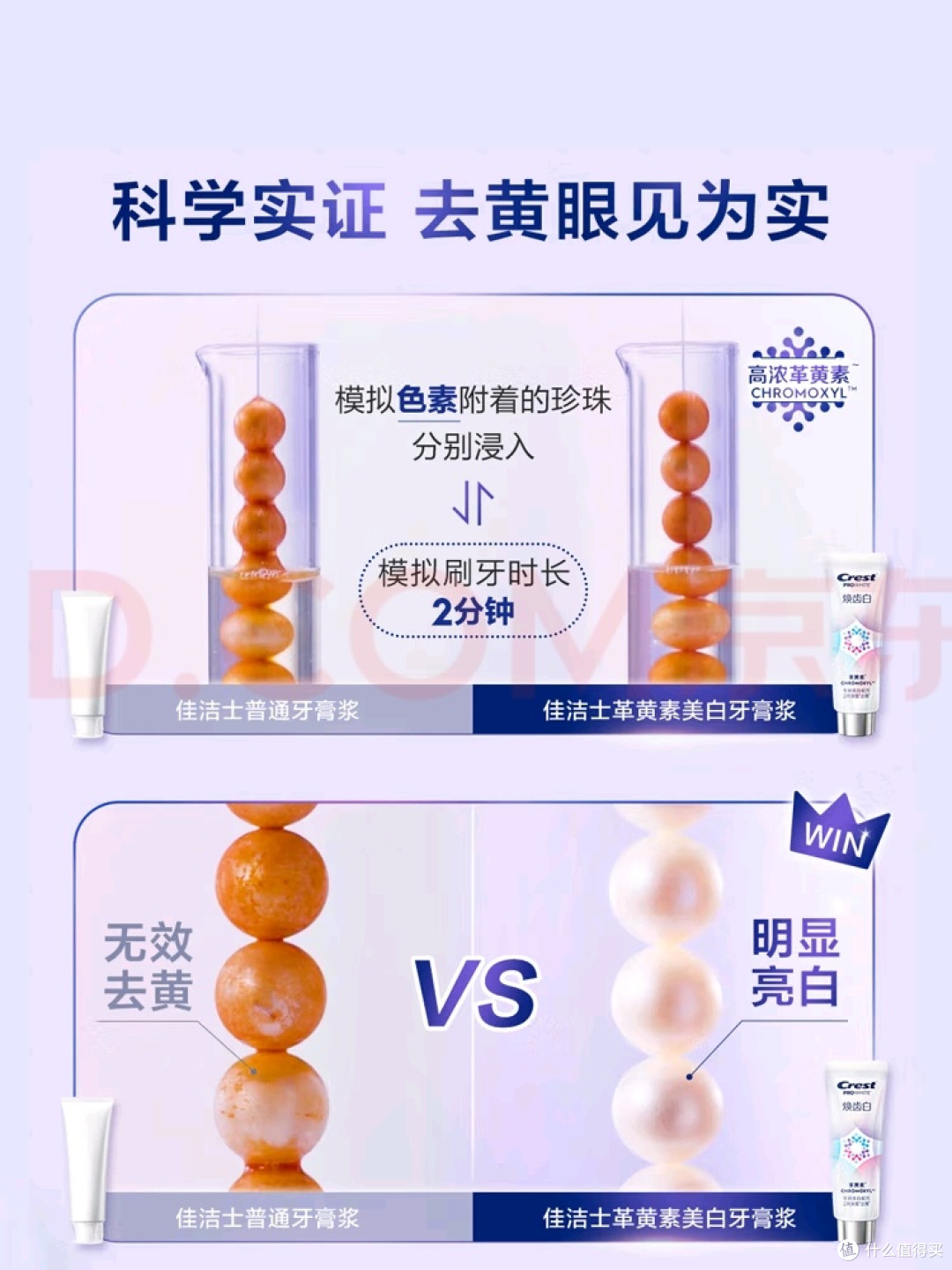 深度去黄美白牙膏使用心得