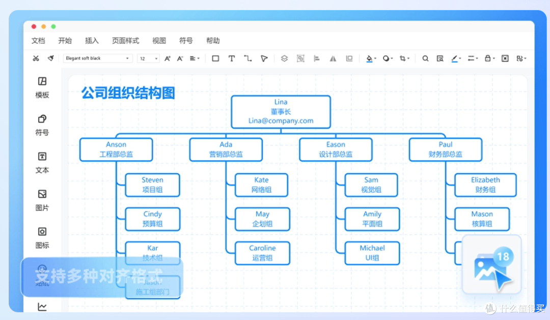 架构图怎么画？2025年推荐6款画架构图的工具，确实好用_办公软件_什么值得买