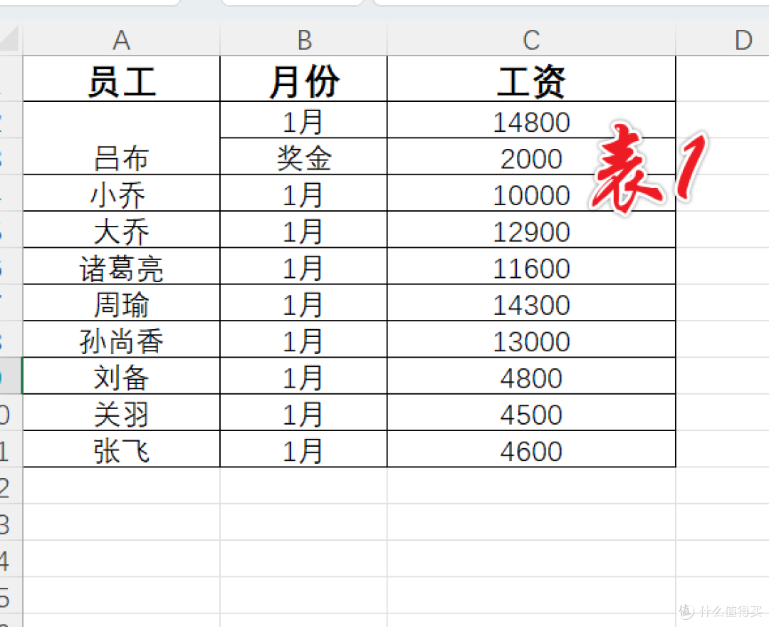 完全免费,值得永久收藏