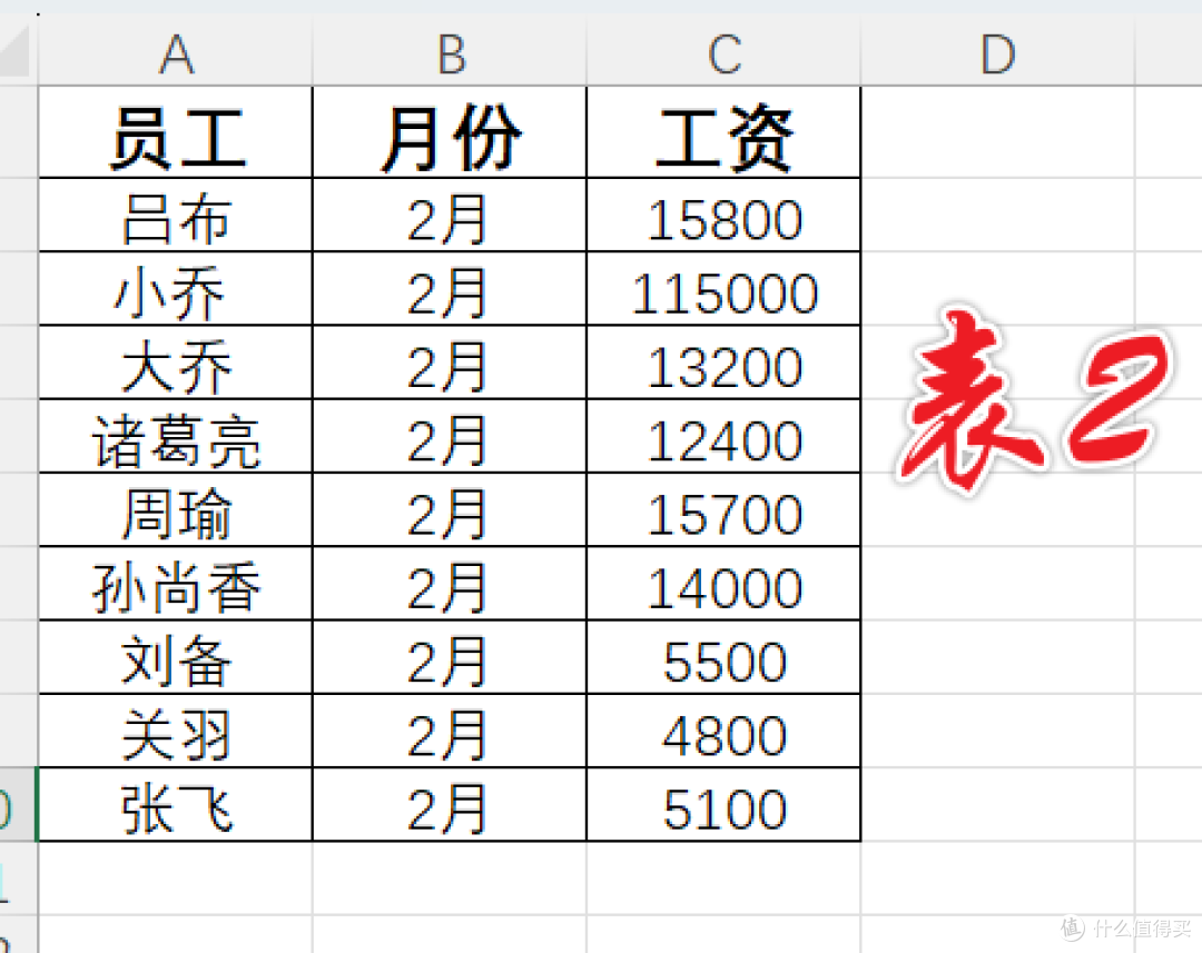 完全免费,值得永久收藏