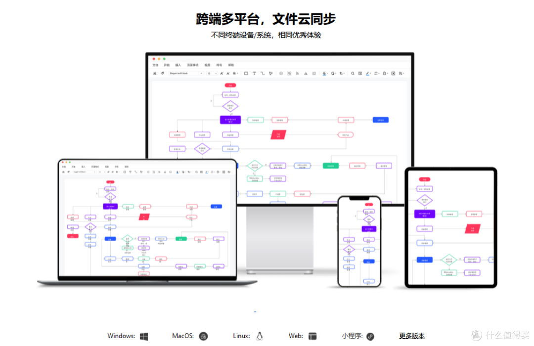 画甘特图的软件哪个好用?2025年7大甘特图软件盘点