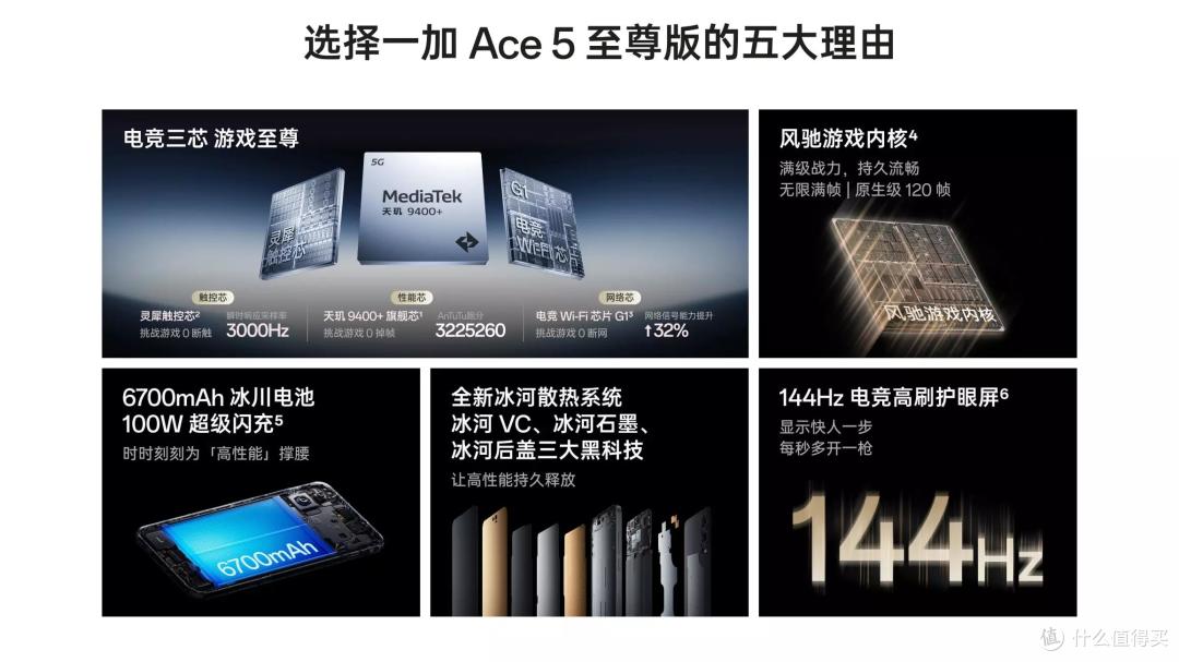 2125元!最便宜的天玑9400+发布,还有144Hz直屏和电竞双芯