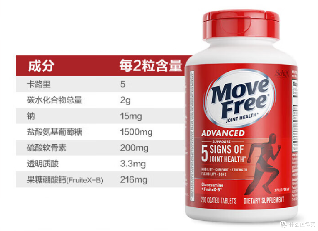 红瓶还是绿瓶？益节氨糖软骨素你真的选对了吗？_基础健康_什么值得买