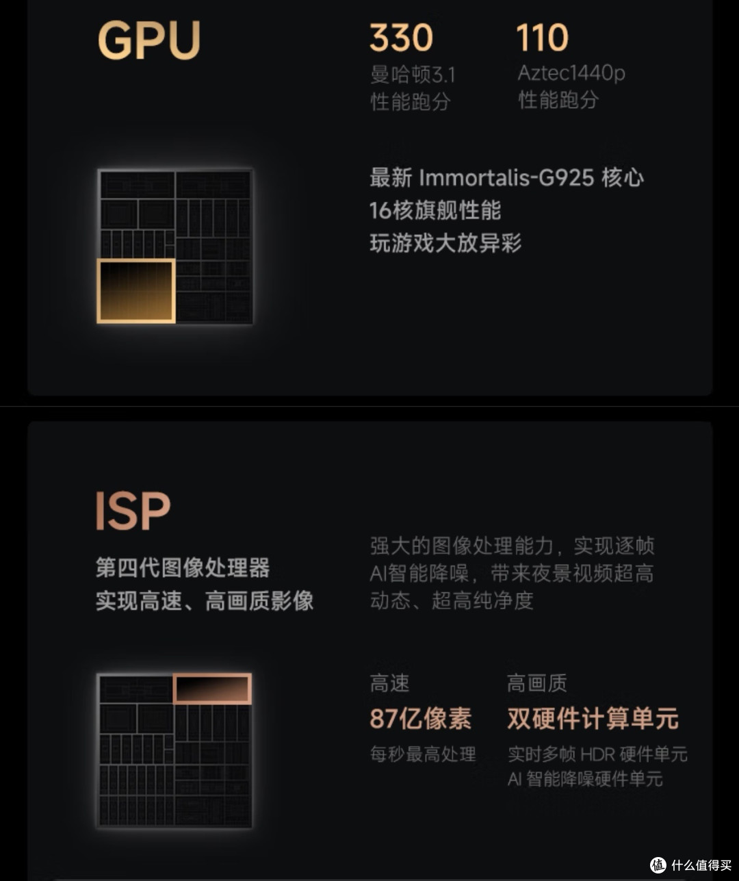 小米15S Pro：2025年“苹替”安卓旗舰的破局者