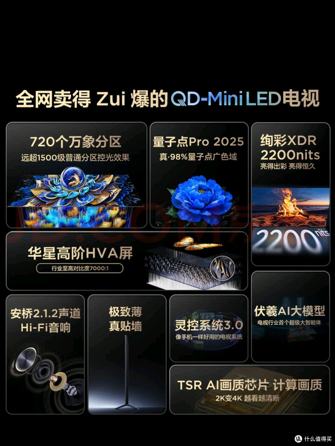 TCL 75T7L：超薄机身与高画质