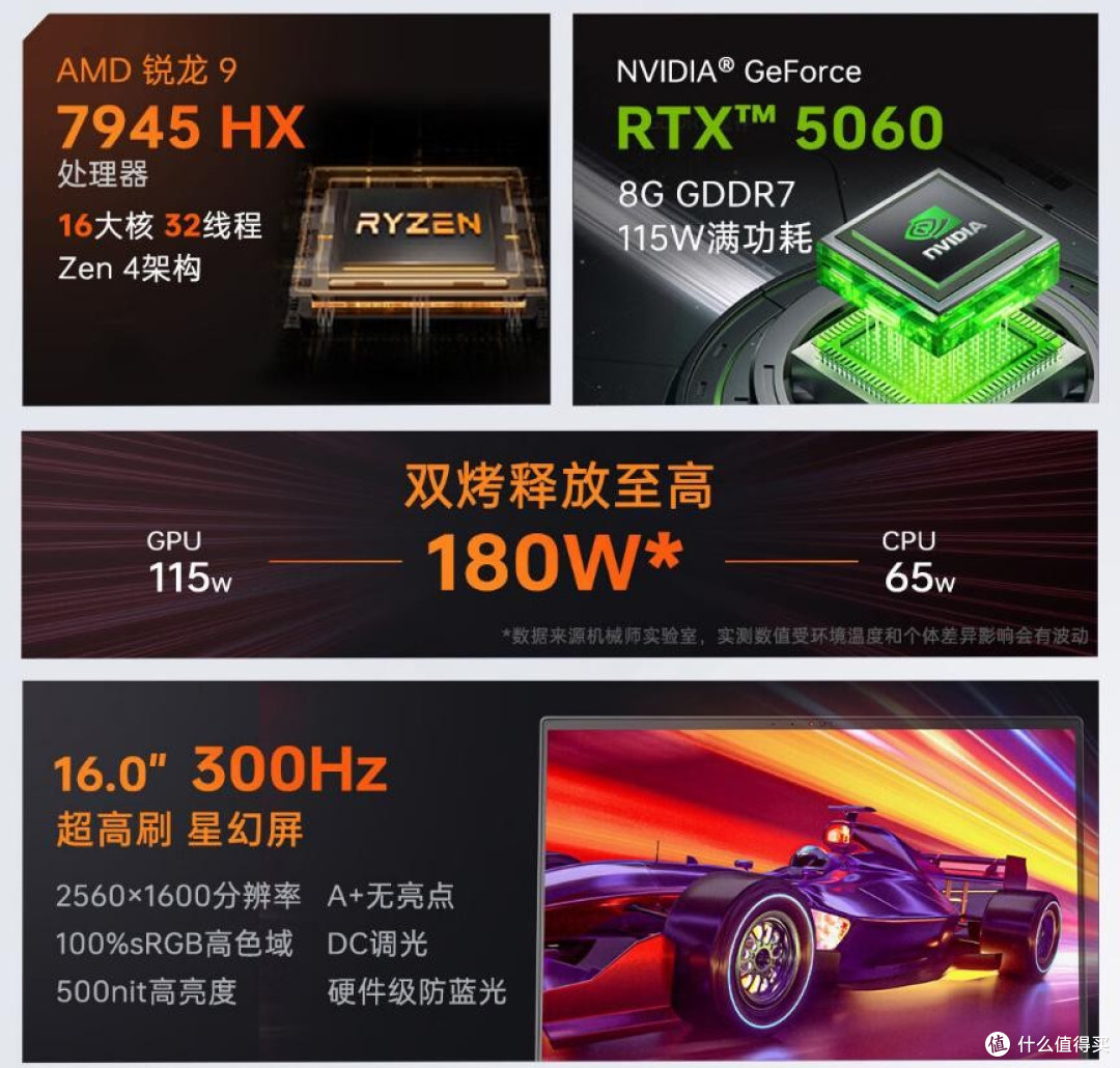 锐龙芯 价动心 - AMD 2025年618大促笔记本专场推荐
