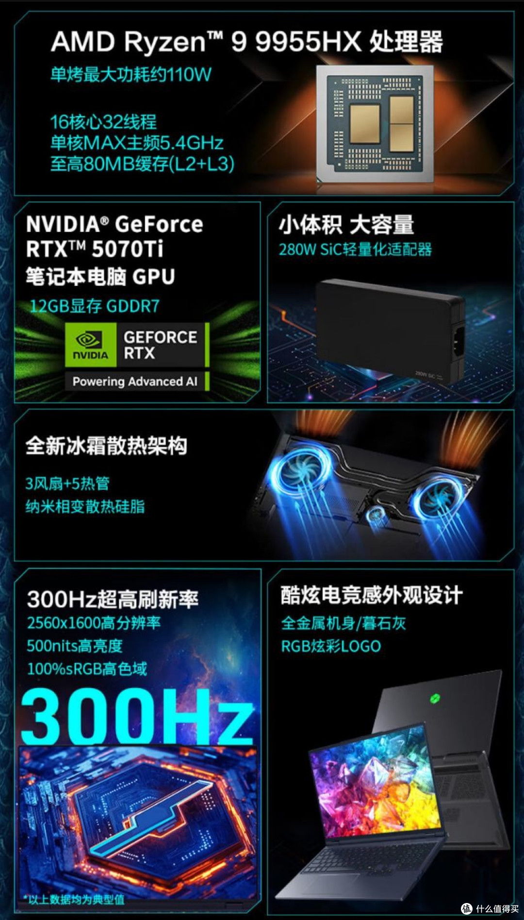 锐龙芯 价动心 - AMD 2025年618大促笔记本专场推荐