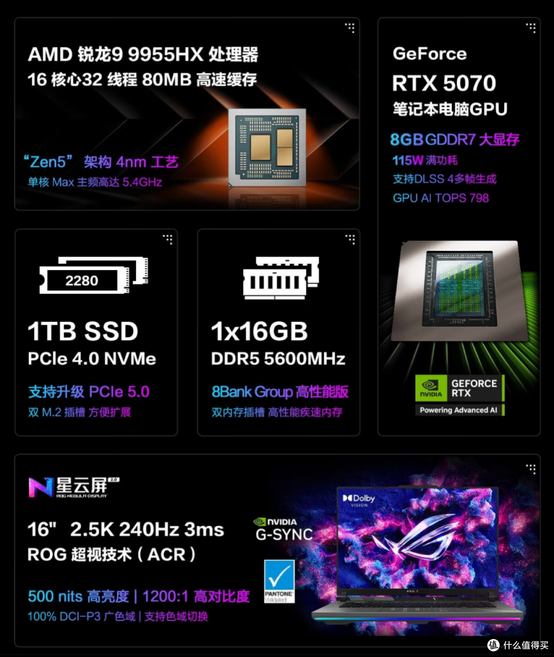 锐龙芯 价动心 - AMD 2025年618大促笔记本专场推荐